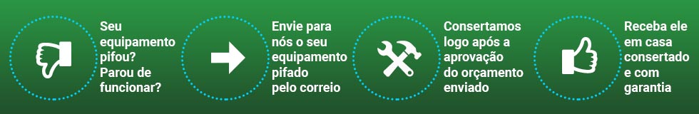 Banner assistência técnica agrgeosul