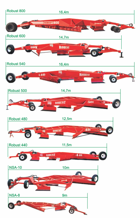 Plaina Niveladora Multilâminas Agrimec
